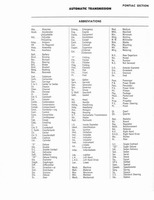 Auto Trans Parts Catalog A-3010 188.jpg
